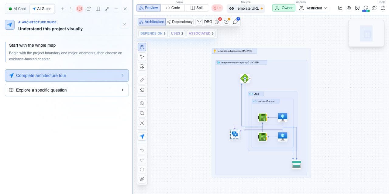 Cloudeval Playground Architecture view with AI Guide entry point and a generated resource diagram