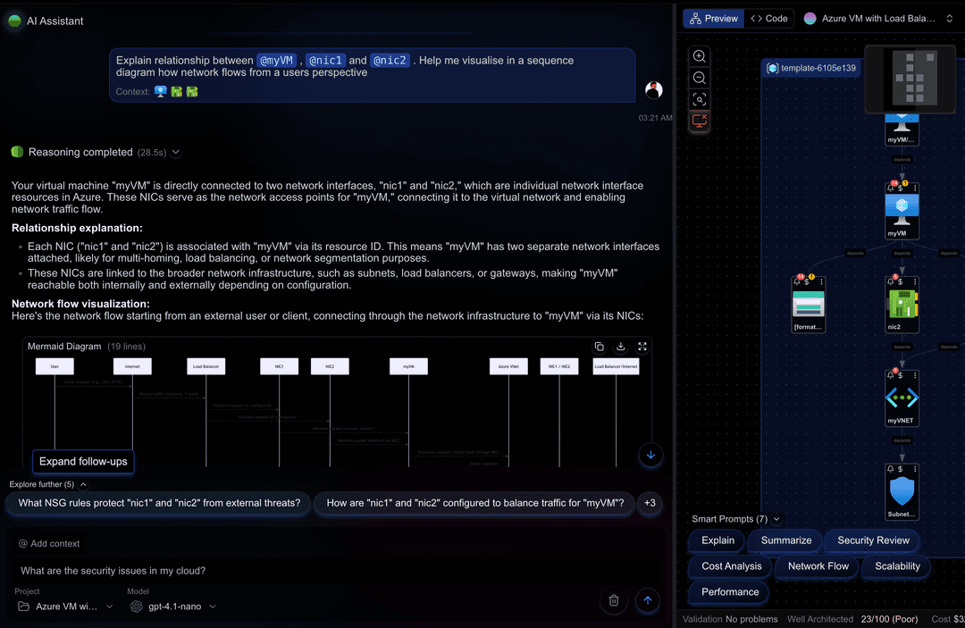 Cloudeval chat interface answering questions about cloud architecture