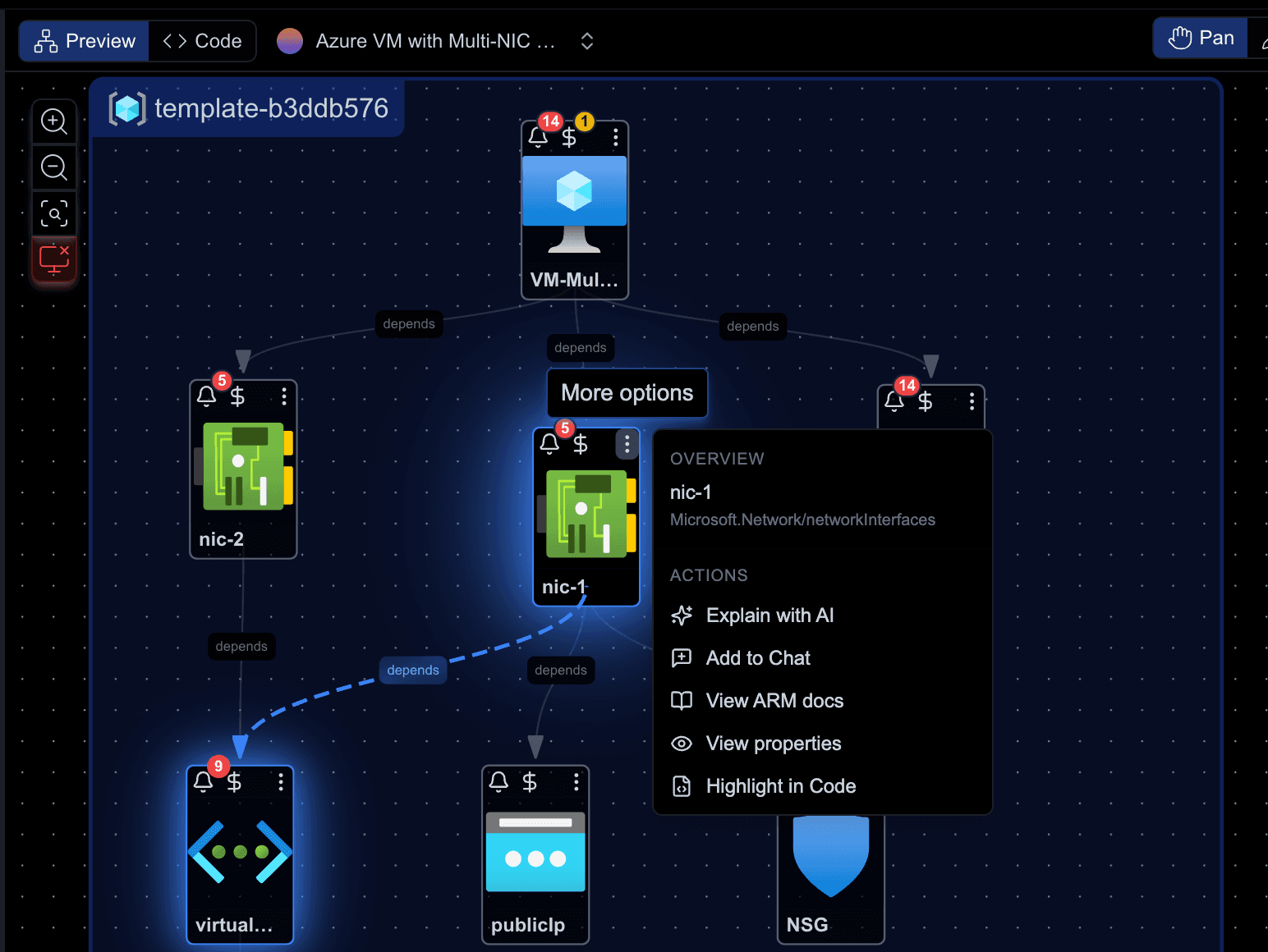 Cloudeval Azure architecture diagram showing connected cloud resources