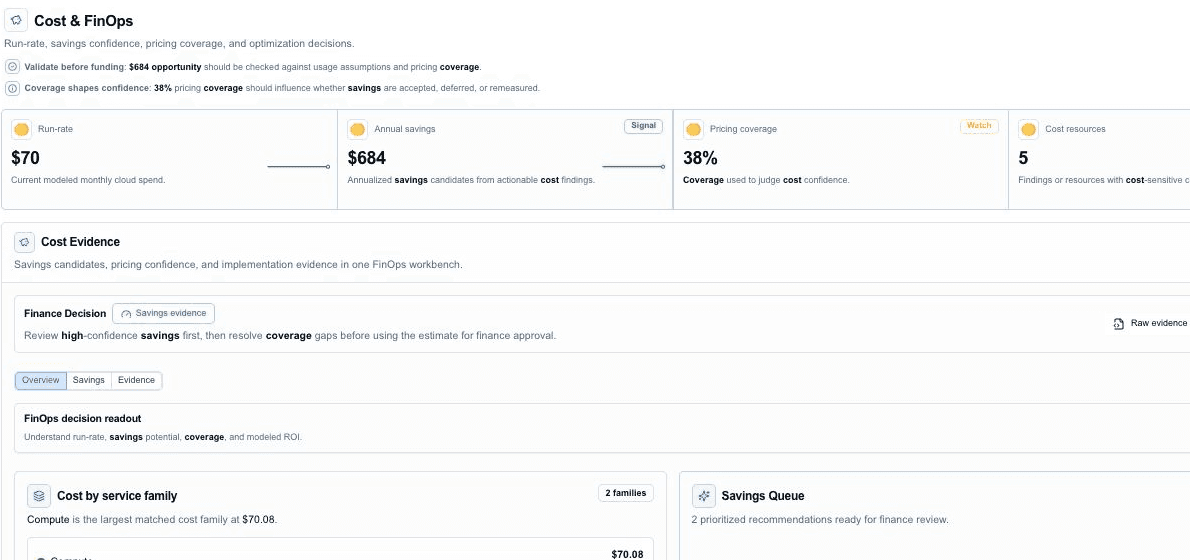 Cost and FinOps showing pricing coverage beside run rate and savings