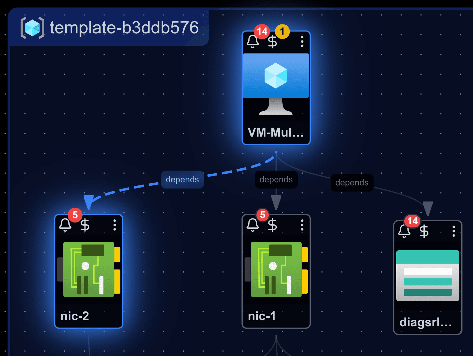 Azure hub-spoke style network diagram in Cloudeval
